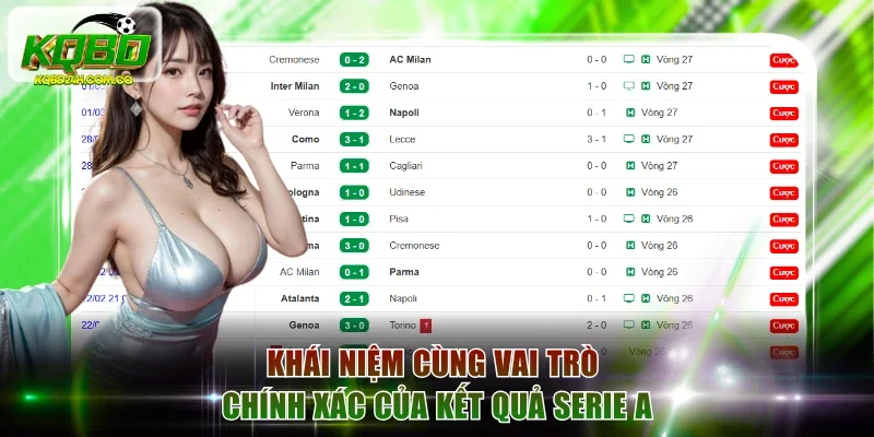 Khái niệm cùng vai trò chính xác của kết quả Serie A