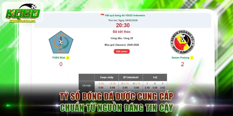 Tỷ số bóng đá được cung cấp chuẩn từ nguồn đáng tin cậy
